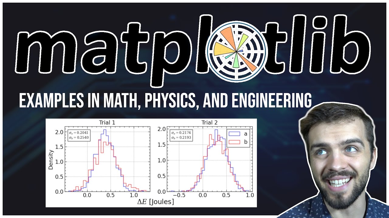 Учебное пособие по Matplotlib: для физиков, инженеров и математиков