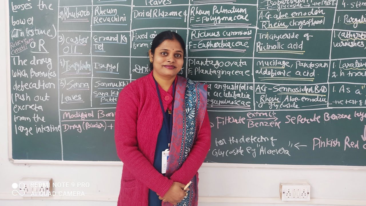 Laxative, define, drugs:Aloe, Rhubarb, Senna, Isabghula, Castor oil