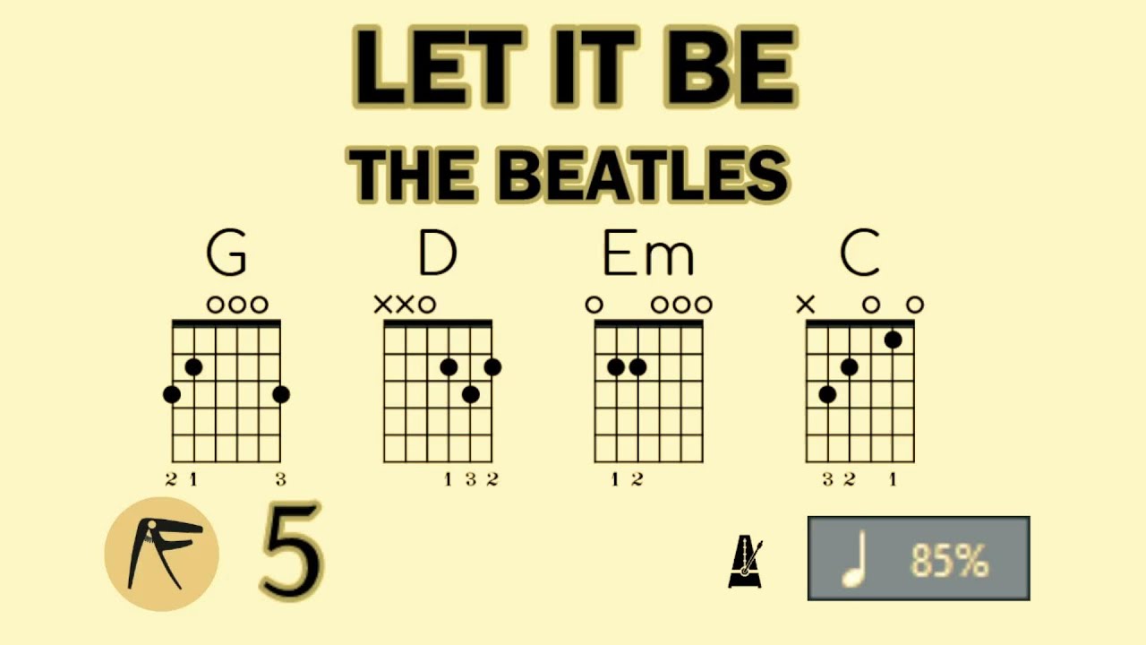 🎸 • THE BEATLES • LET IT BE • 🎶 • ACCORDS & ARPÈGES ⏱️ x85 • ⭐