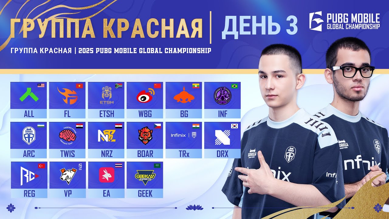 [UZ] 2025 PMGC League | Kun 3 Qizil guruh | PUBG MOBILE Global Championship