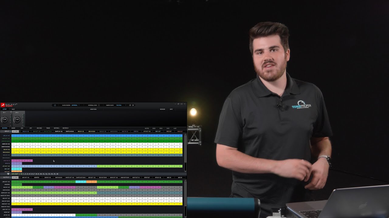Antelope Galaxy 32 Synergy Core | Part 2: Galaxy Control Panel Overview