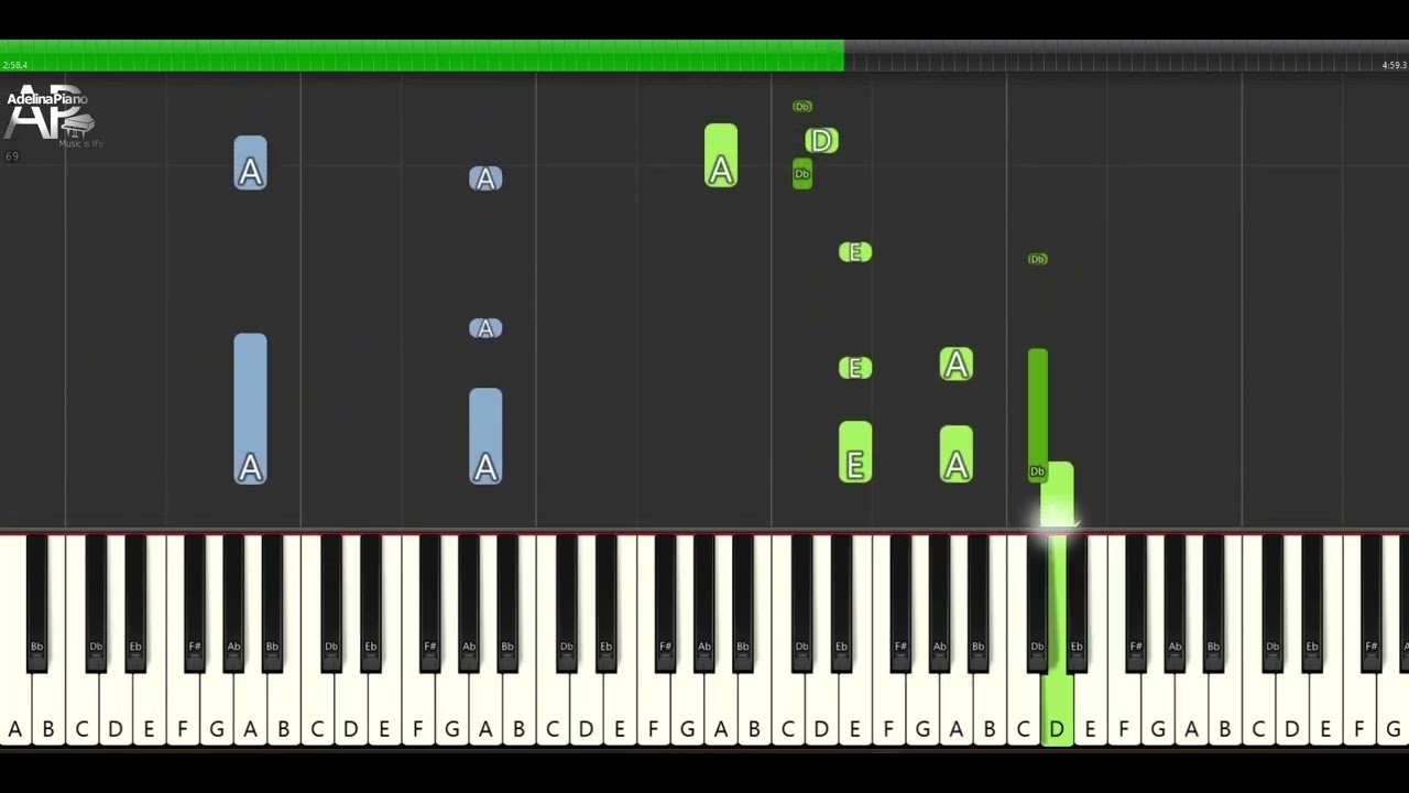 Close My Eyes Forever | Adelina Piano synthesia tutorial