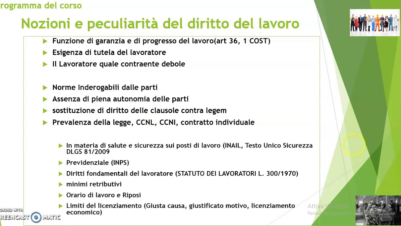 Diritto del Lavoro - Introduzione Diritto del Lavoro