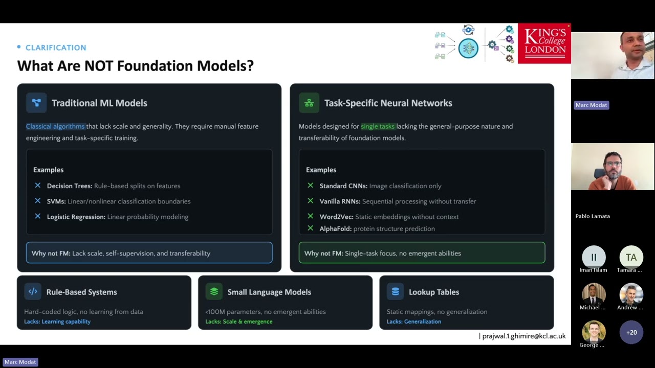 Foundation Models: Part 1 (Intro)