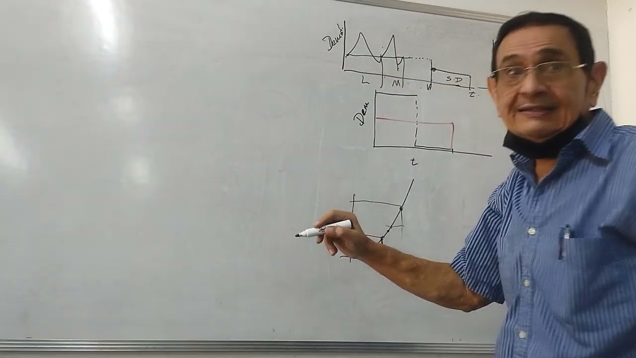 EJERCICIO economía de planta Generación de potencia 