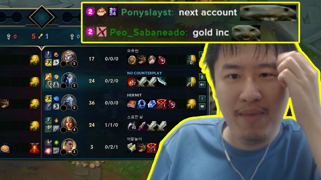 Kindred - Placement getting doomed on 2nd account..