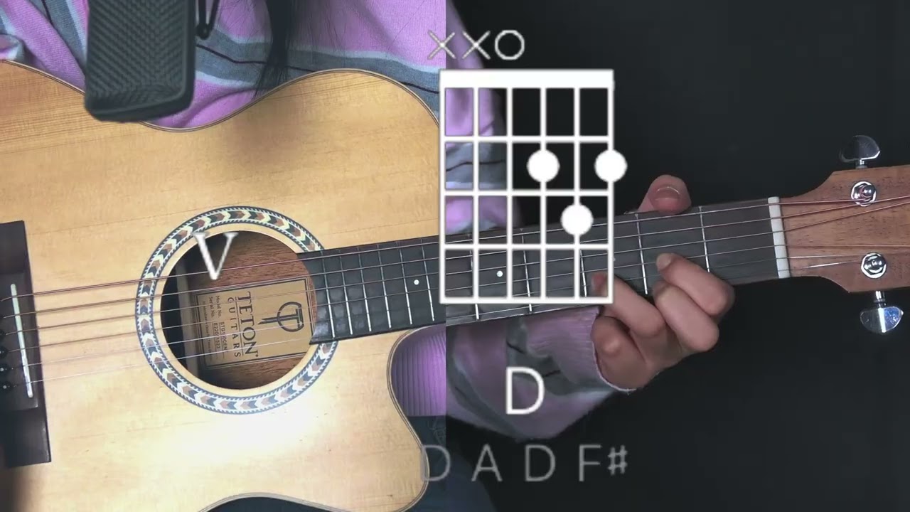 G Major Series | Build a Song with I–iii–vi–IV (Beginner Guitar)