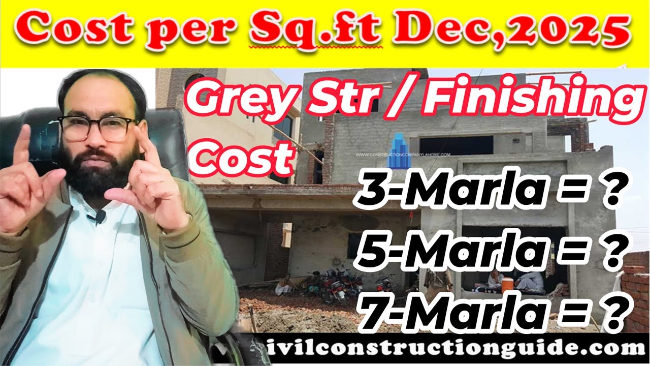 Construction Cost Per Sq Ft December 2025 | 3, 5, 7 & 10 Marla House | Pakistan