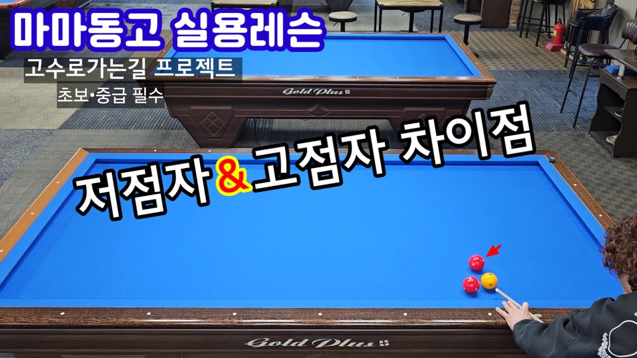 고점자ㆍ저점자 차이 이 한 가지에서 갈립니다 