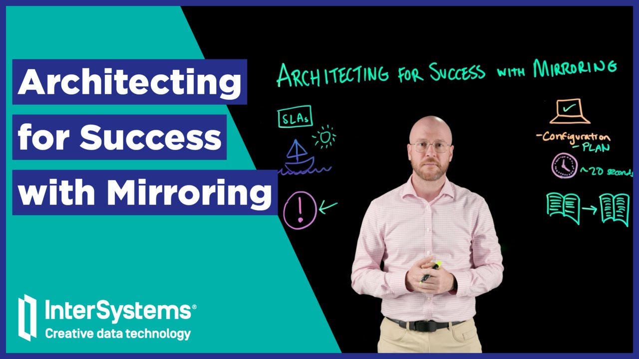 Architecting for Success with Mirroring