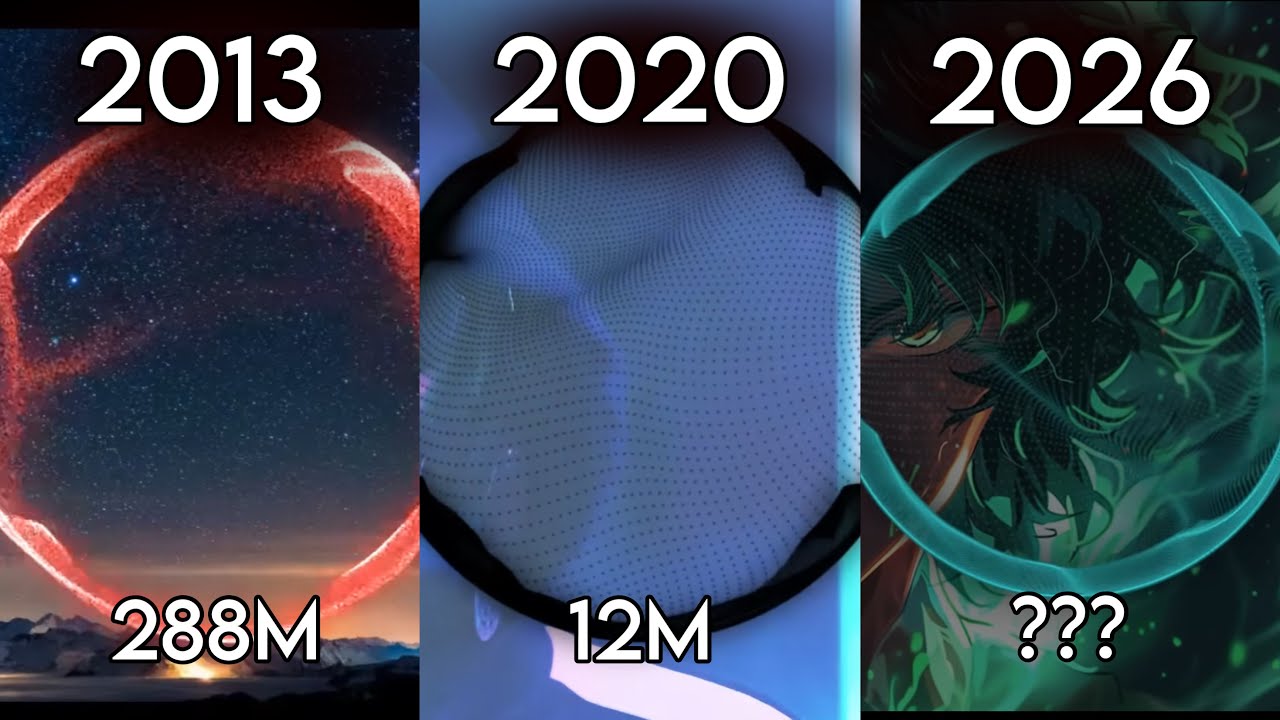 Top 10 Most Popular NCS Songs by Year (2013 - 2025)