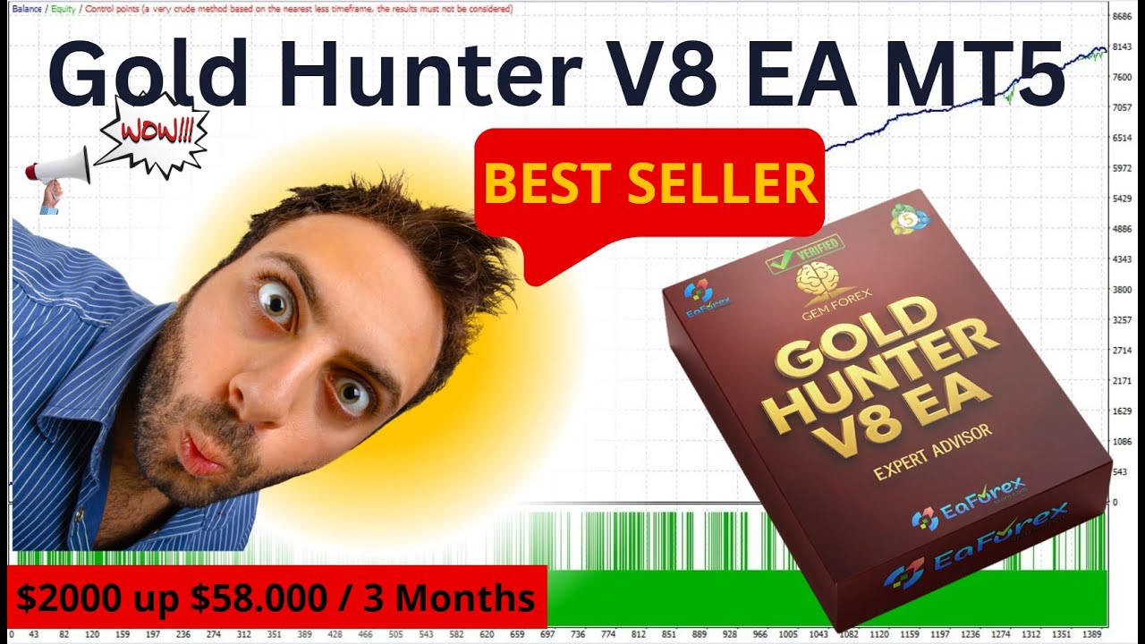 Gold Hunter V8 EA MT5 Setting + Backtest | Profit: $200 up $58.000/ 3 Months | EA Forex Store