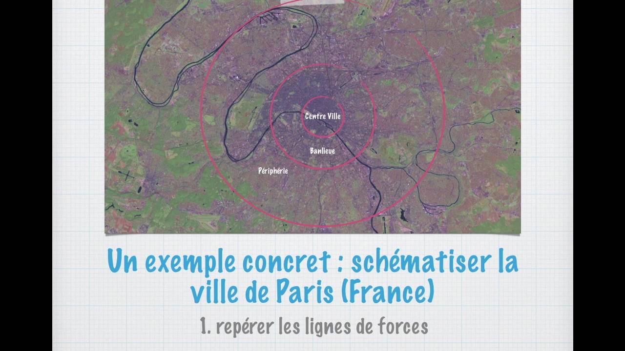 Schématisation d'un milieu/espace en géographie