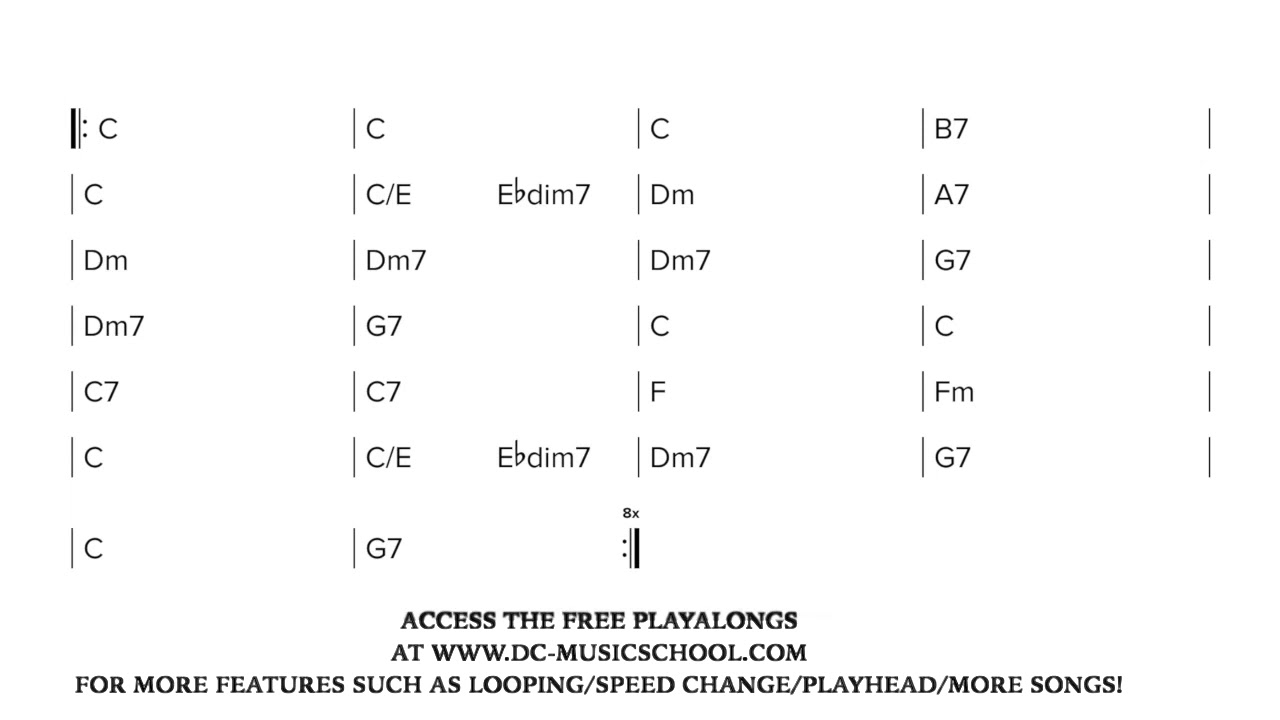 Gypsy Jazz / Manouche - J'attendrai 160 bpm  (Play along / Backing Track )