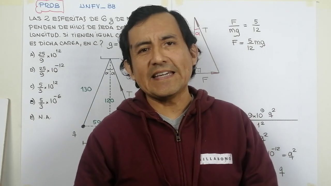 LA VILLARREAL SUPERA A OTRAS UNIVERSIDADES EN FUERZA ELÉCTRICA #AnibalMalger #FuerzaElectrica #UNFV