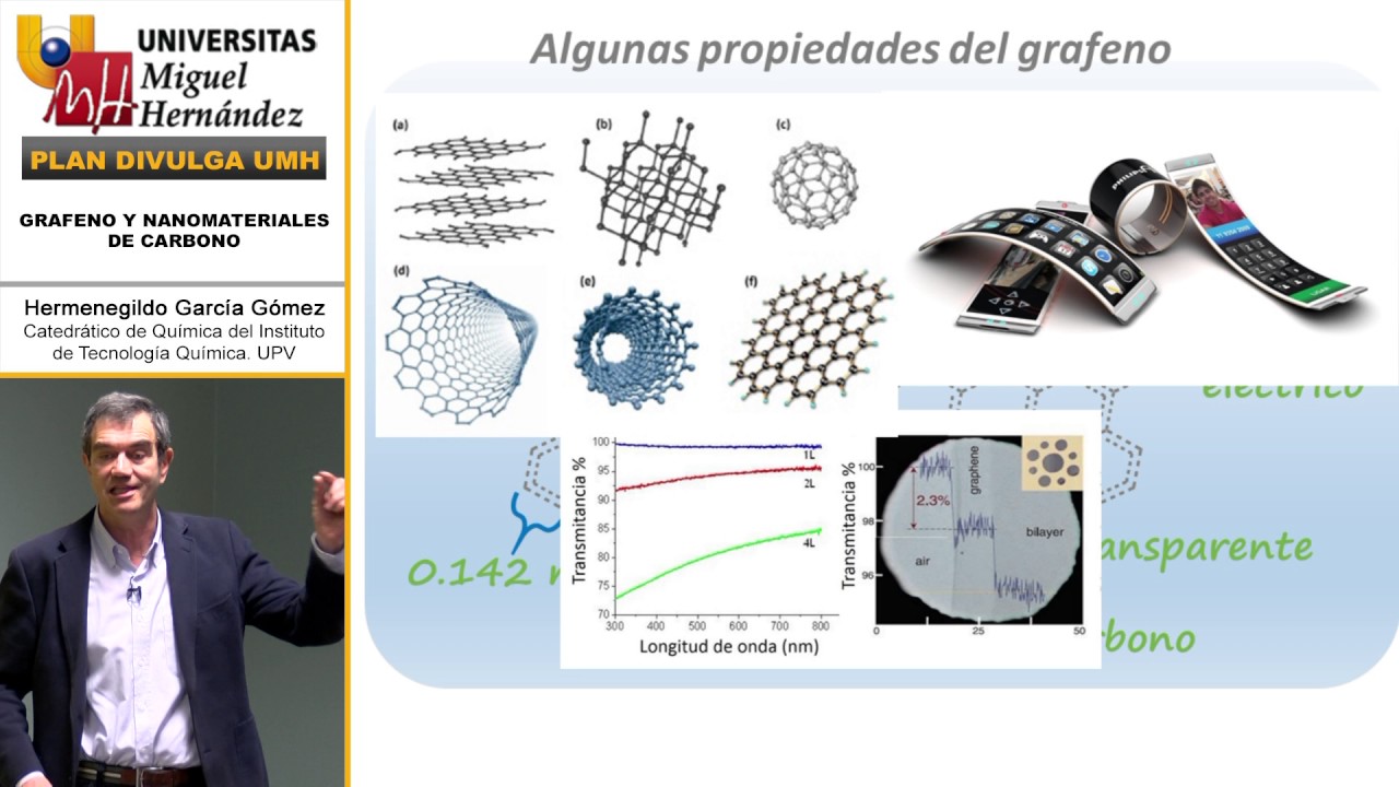 GRAFENO Y NANOMATERIALES DE CARBONO. DESDE LA PREPARACIÓN HASTA LAS APLICACIONES EN BIOTECNOLOGÍA