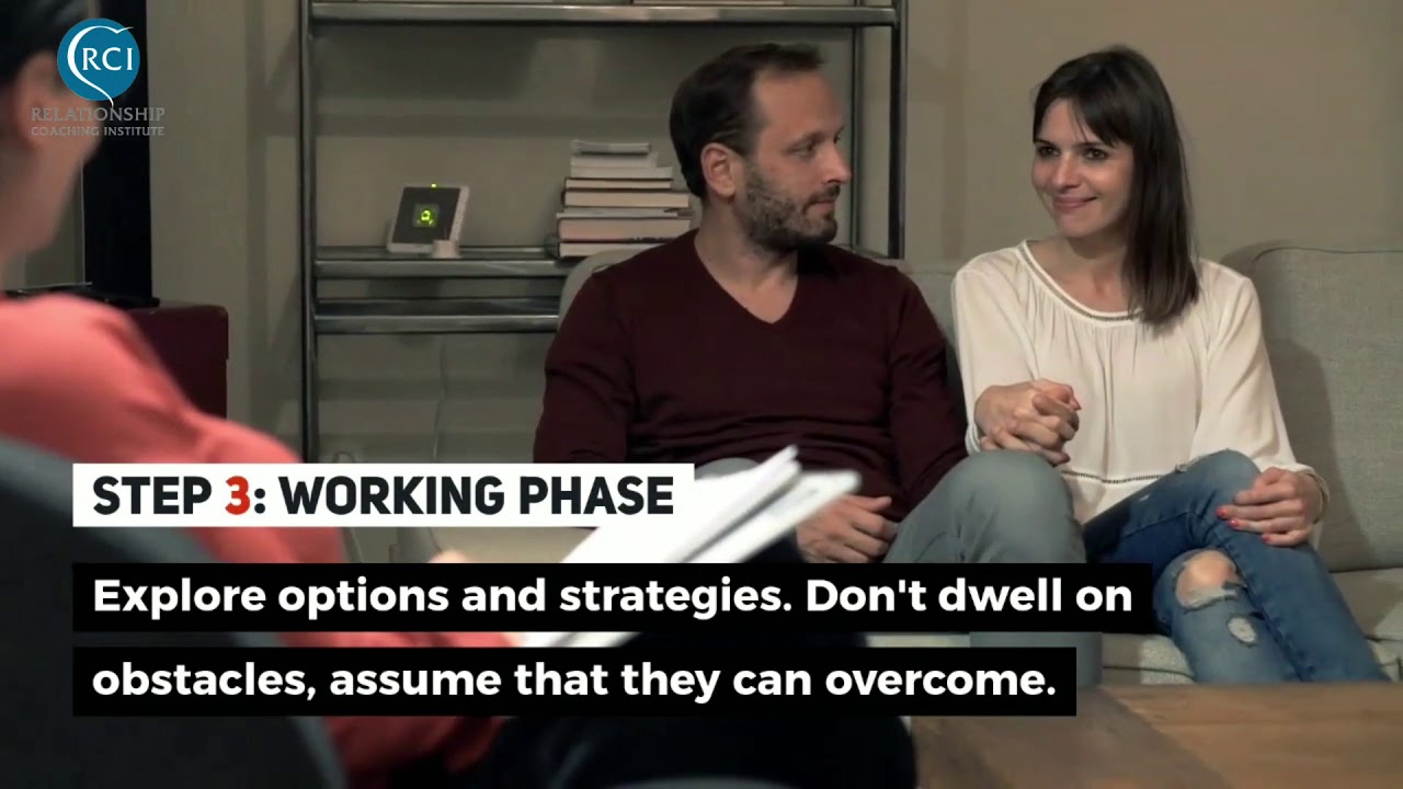 Relationship Coach Training | 5 Steps Of An Effective Coaching Session