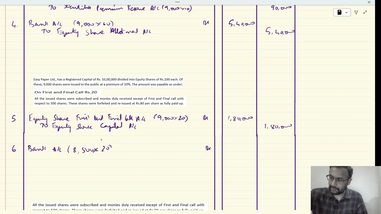 Issue of share 1