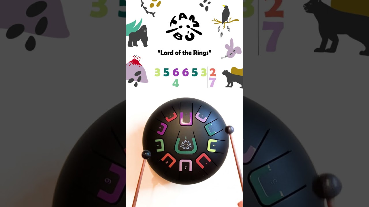 Lord of the Rings - Tamb&uacute; Tutorial