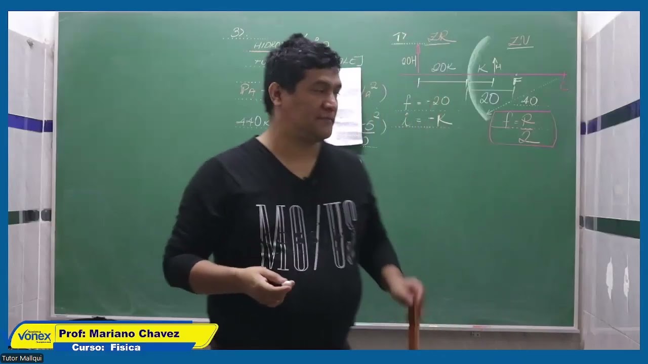 Repaso general de Física III👾(Seminario)