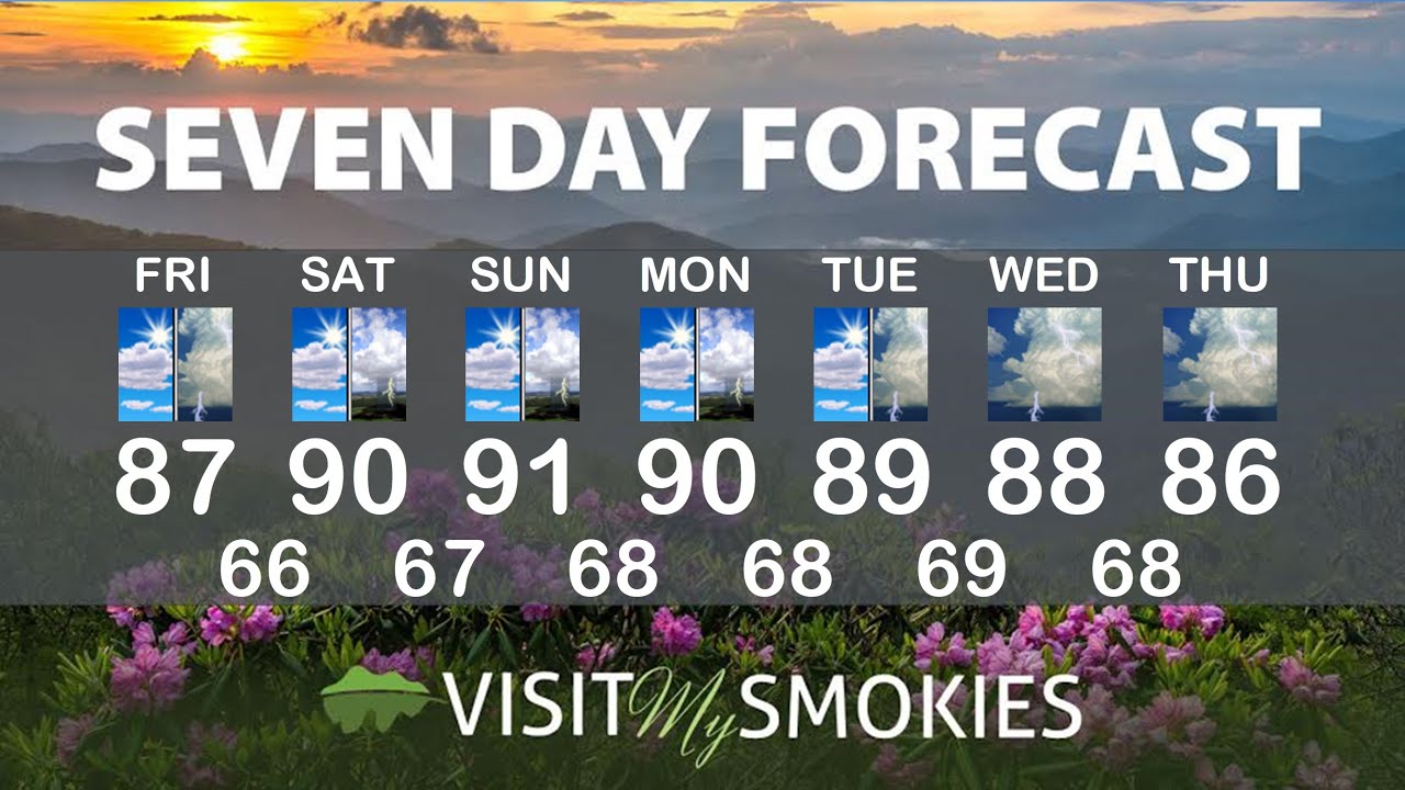 Gatlinburg and Pigeon Forge Weather for Weekend of August 26 2022.