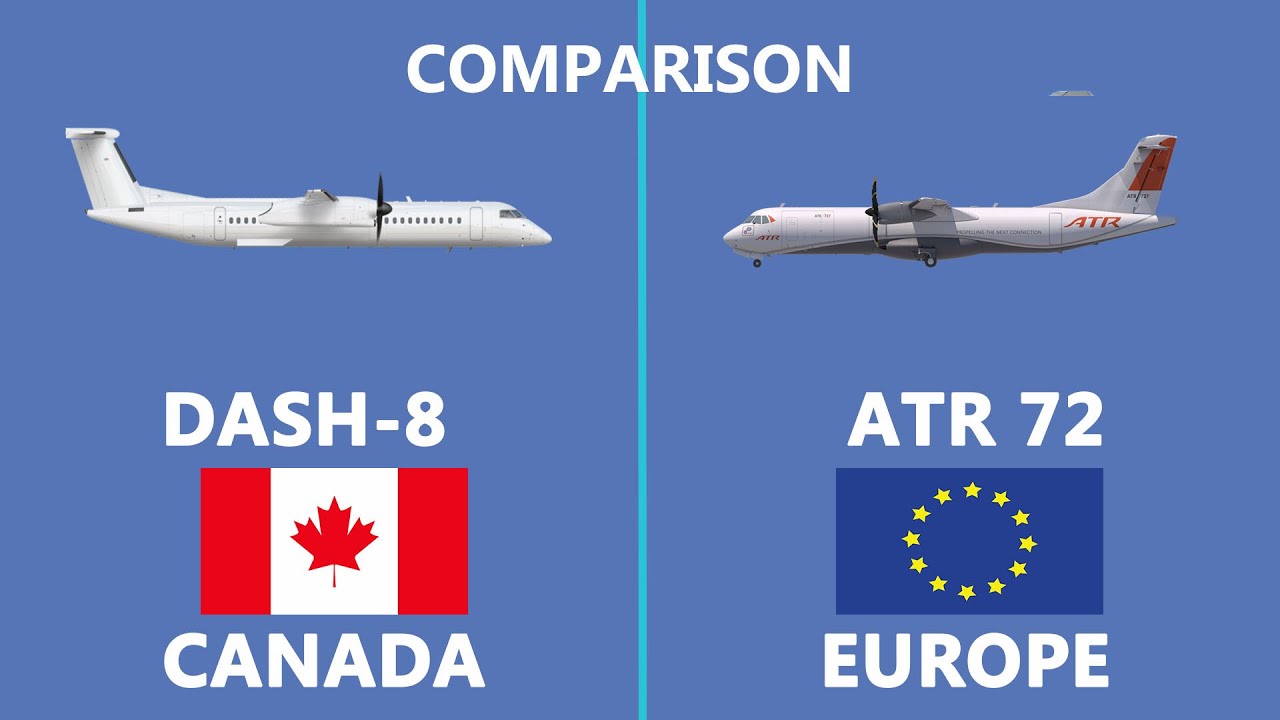 Comparison of ATR 72 vs. Dash 8 Q400 most popular turboprop aircraft, #ATR72 #DASH8-Q400
