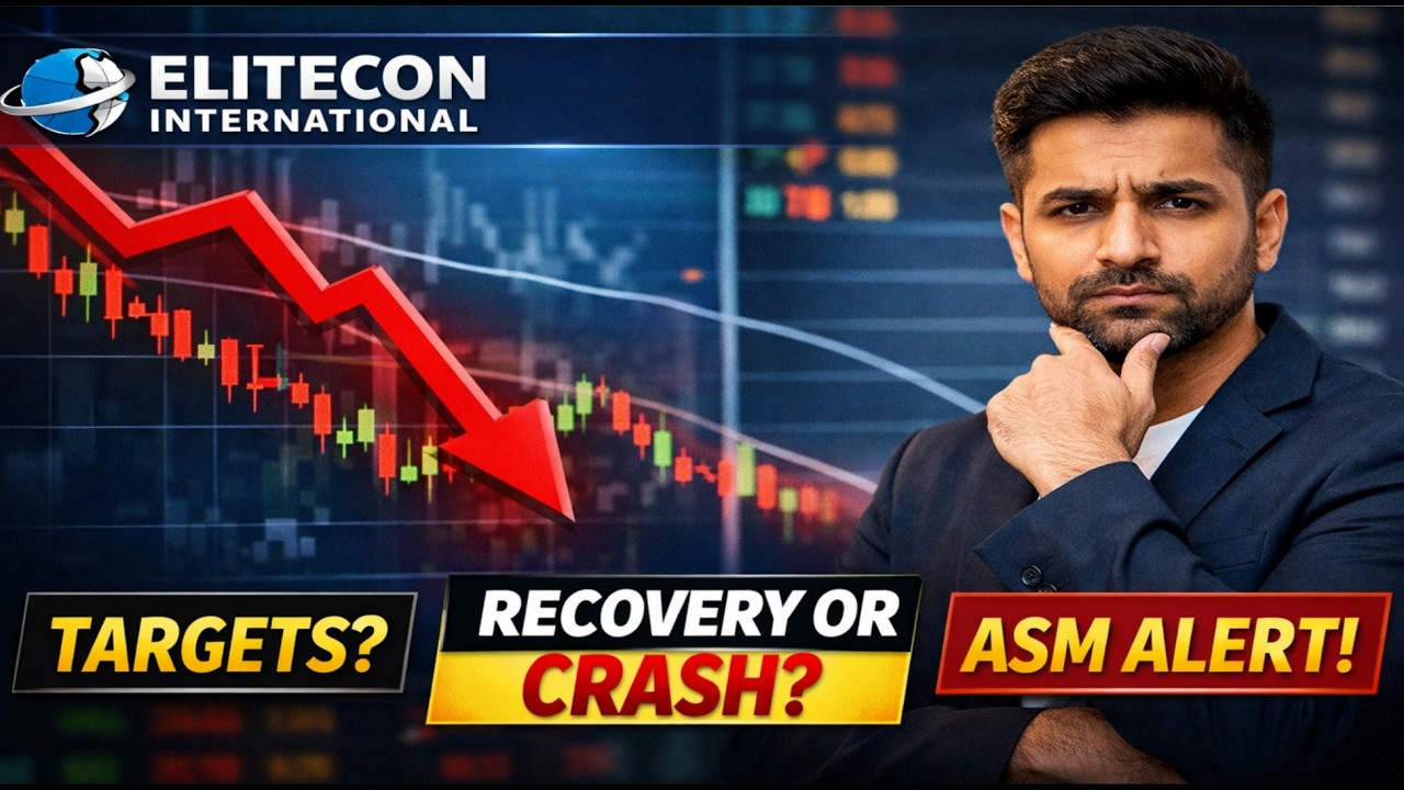 Elitecon International Share Update | Future Outlook, Risk Analysis & What Investors Should Do?