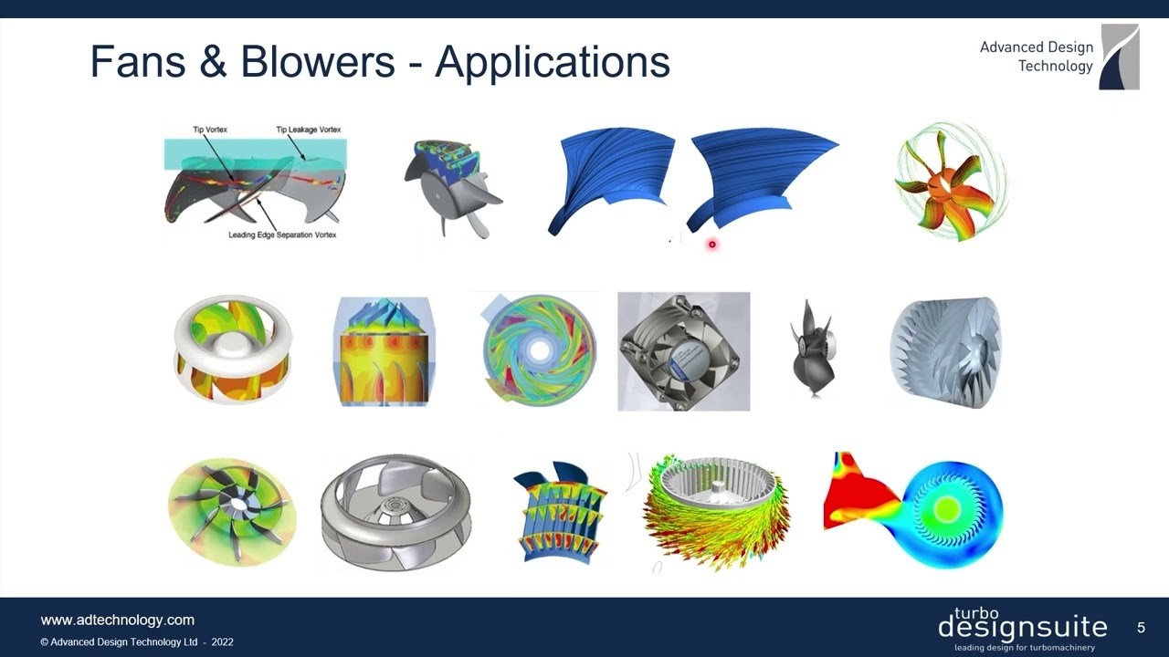 Introduction to Axial Fan Design