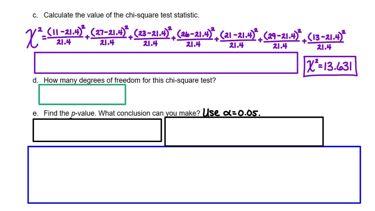 AP Statistics Wednesday 3-4 Chi-Square Test for Goodness of Fit
