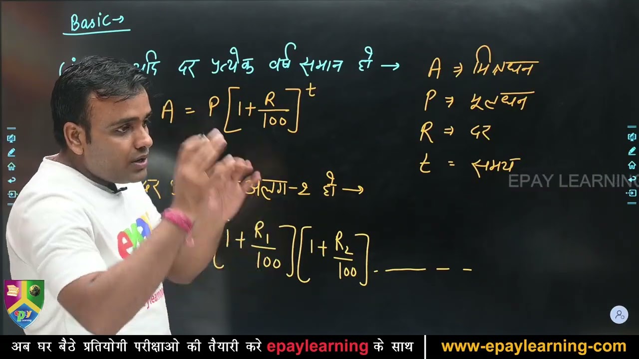 Class 1 | Compound Interest Math | चक्रवृद्धि ब्याज Full Concept | Basic to Advance | shrglobalindia
