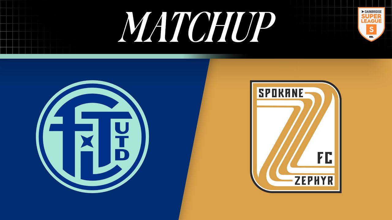 Fort Lauderdale United FC v Spokane Zephyr FC | 12.20.2025