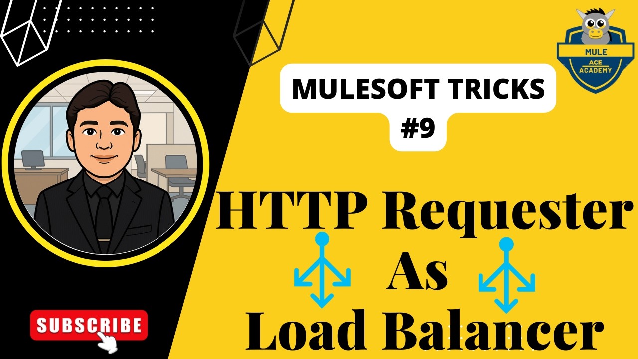 HTTP Load Balancing on Mule APIs without load balancers in MuleSoft Anypoint Platform