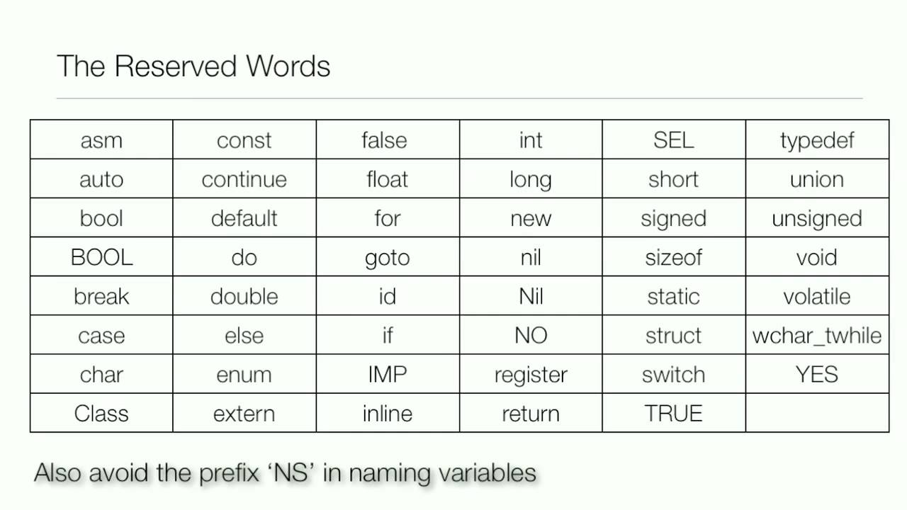 Objective-C Tutorial - Lesson 8: Objective-C Reserved Words