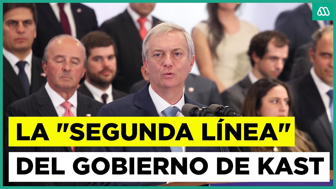 El análisis a la 