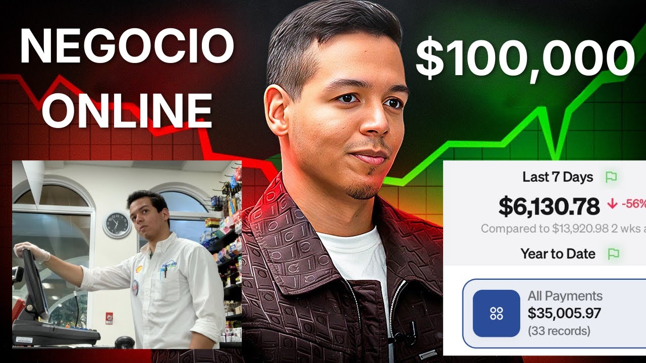 Si empezara un Negocio por Internet en 2026, haría esto para hacer $100,000 en los próximos 90 días