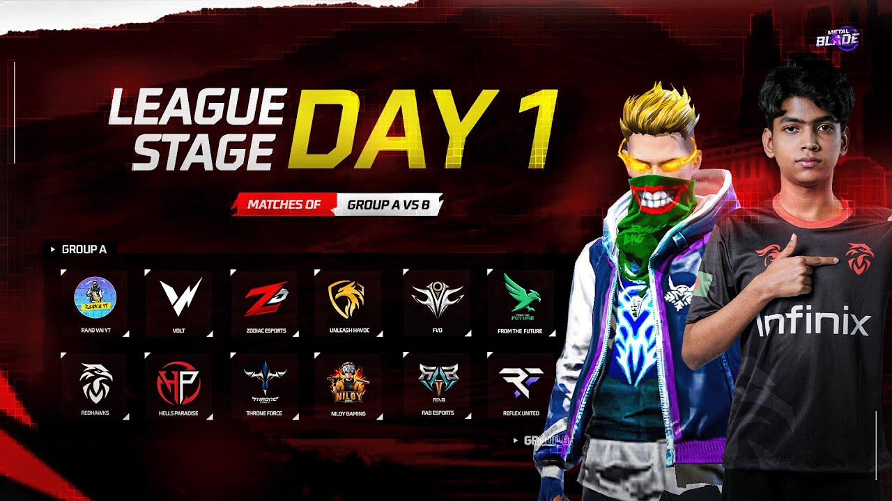 [🔴LIVE] LEAGUE AvB || ENIGMA CLASH ||METAL BLADE @KUTTUSH-u5r @raadvaiyt829
