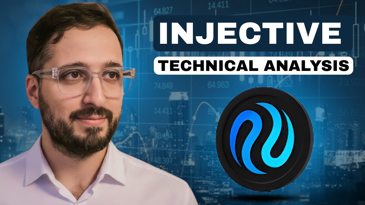 Прогноз цены Injective (INJ) | Быки удерживают контроль после роста на 20%