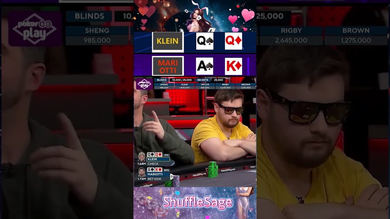 0706 #KLEIN #LEWIS High Stakes Drama at WSOP Main Event #high stakes