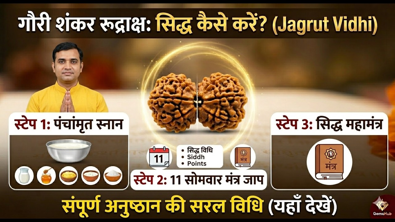 गौरी शंकर रुद्राक्ष को सिद्ध कैसे करे ?
