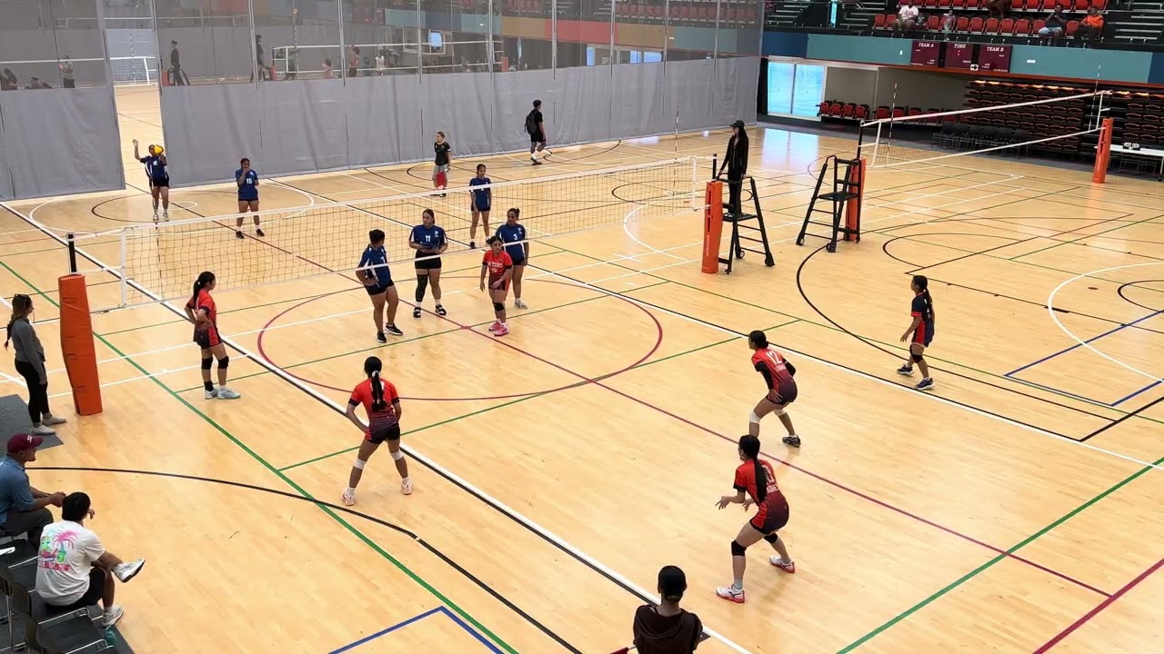 Da'Cubs Vs Mangere College - (Mava Tournament PLayoff) 20260109