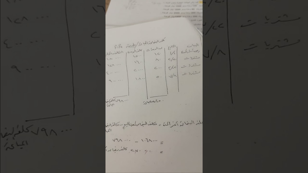 الجزء الاول طريقة fifo تمرين الاول اسئلة الفصل الاول
