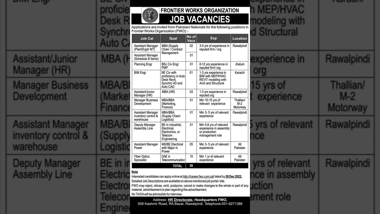 FWO Jobs 2022 | Frontier Works Organization