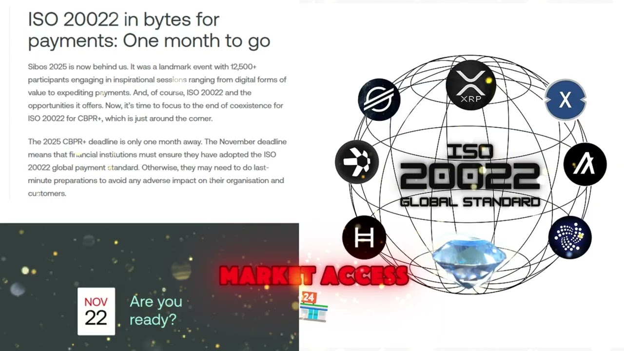 ISO 20022 Explained: The New Global Financial Language That Will Change Money Forever(November 2025)