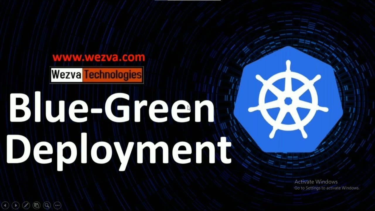 Стратегии развертывания Kubernetes | Сине-зелёное развертывание | Внедрение Argo | ADAM