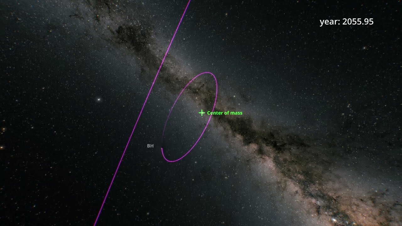 Gaia's discovery of a massive black hole in our Milky Way: Gaia BH3 (long version - voice - music)