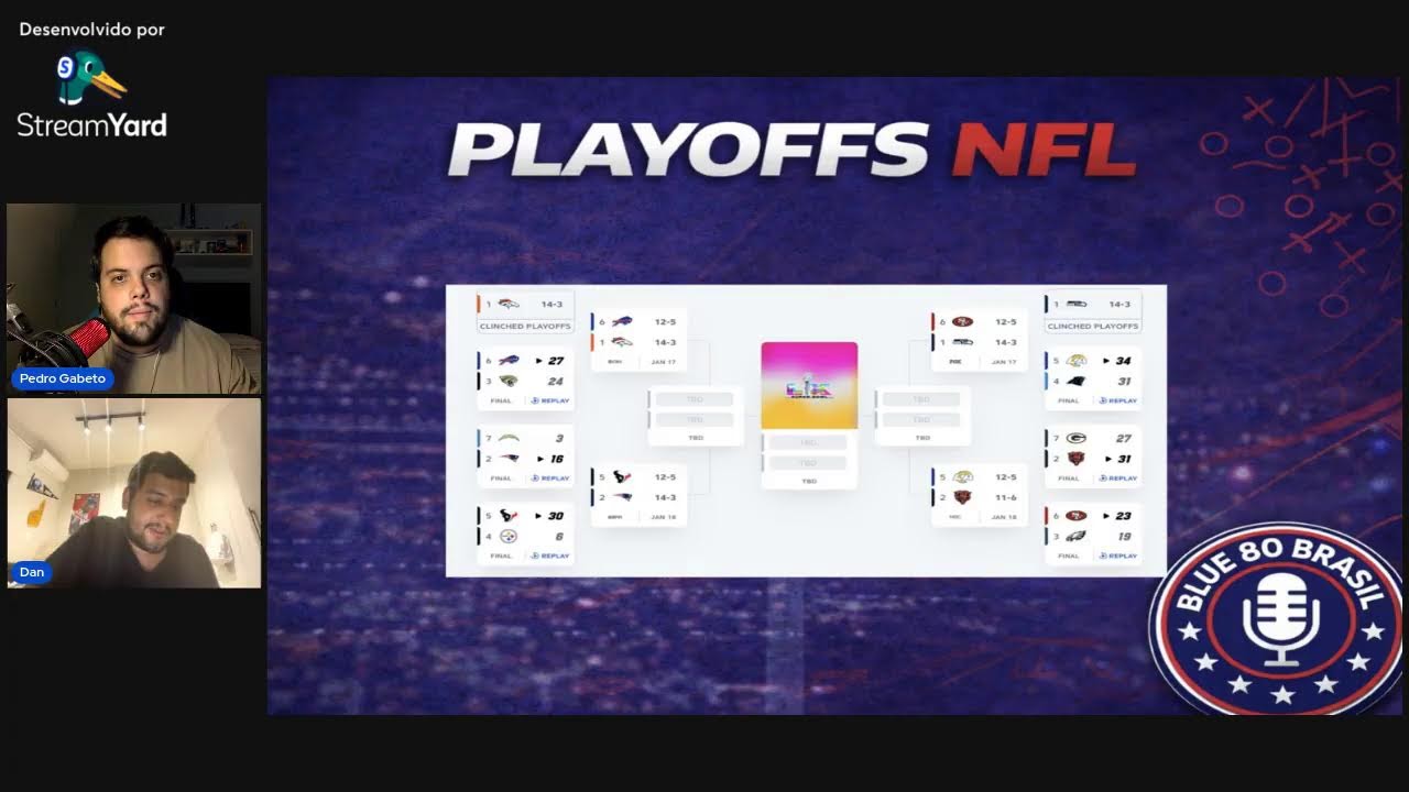002 | Finais do College + Playoffs NFL