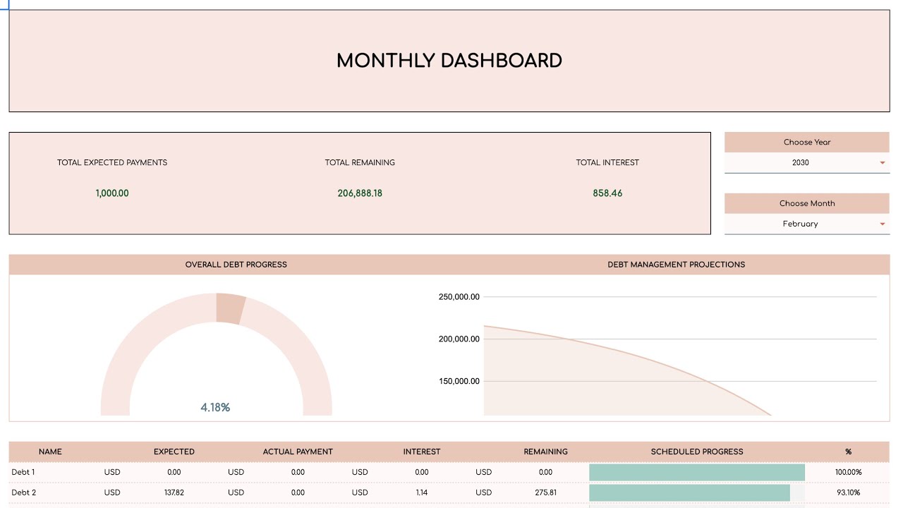 Debt Payoff Planner & Tracker | Spreadsheet Excel & Google Sheets (Elegant Theme)
