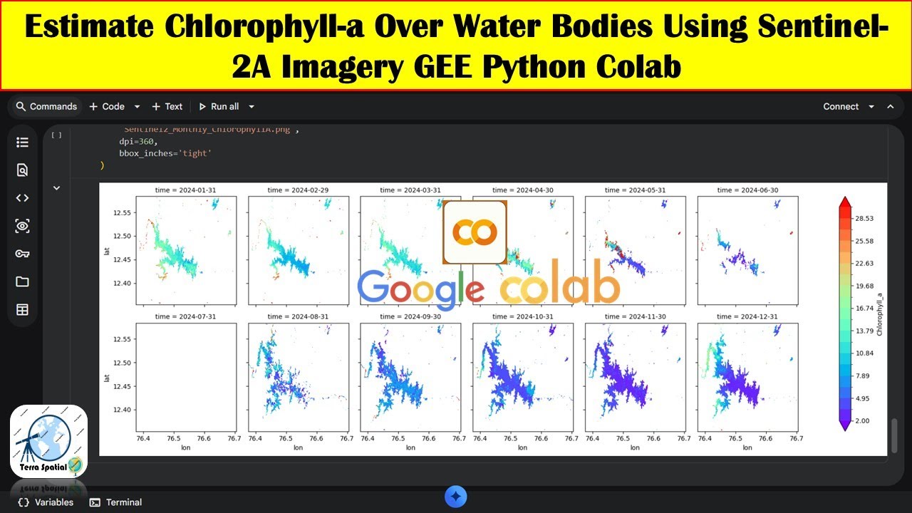 Estimate Chlorophyll-a Over Water Bodies Using Sentinel-2A Imagery GEE Python Colab