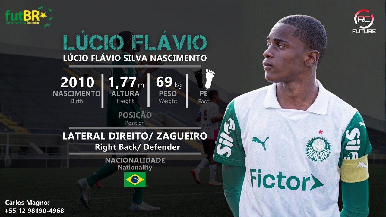 Lúcio Flávio - Lateral Direito / Zagueiro (Right Back / Defender) - 2010 (2026)