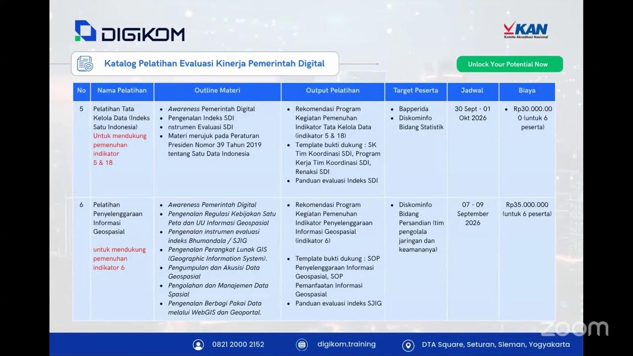 Membangun Awareness Perlindungan Data Pribadi di Lingkup Pemerintah Daerah